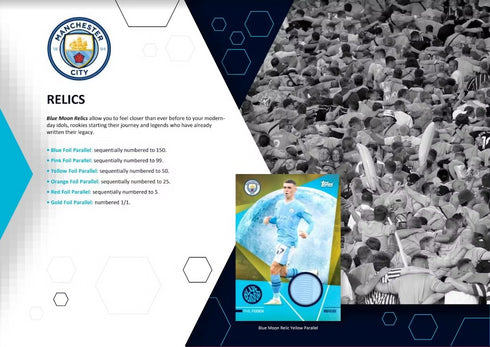 2023-24 Topps Soccer Manchester City Team Set